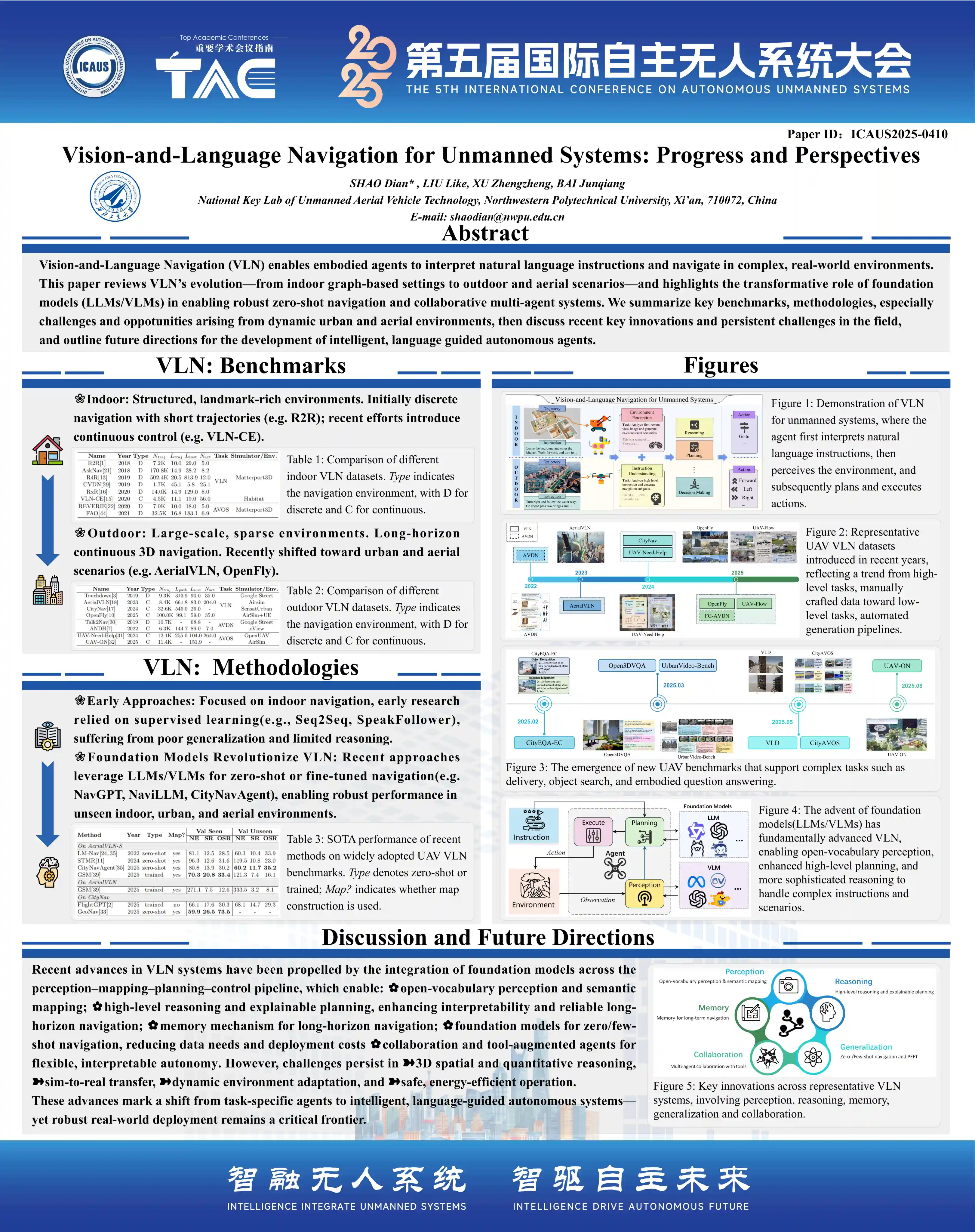 Vision-and-Language Navigation for Unmanned Systems: Progress and Perspectives