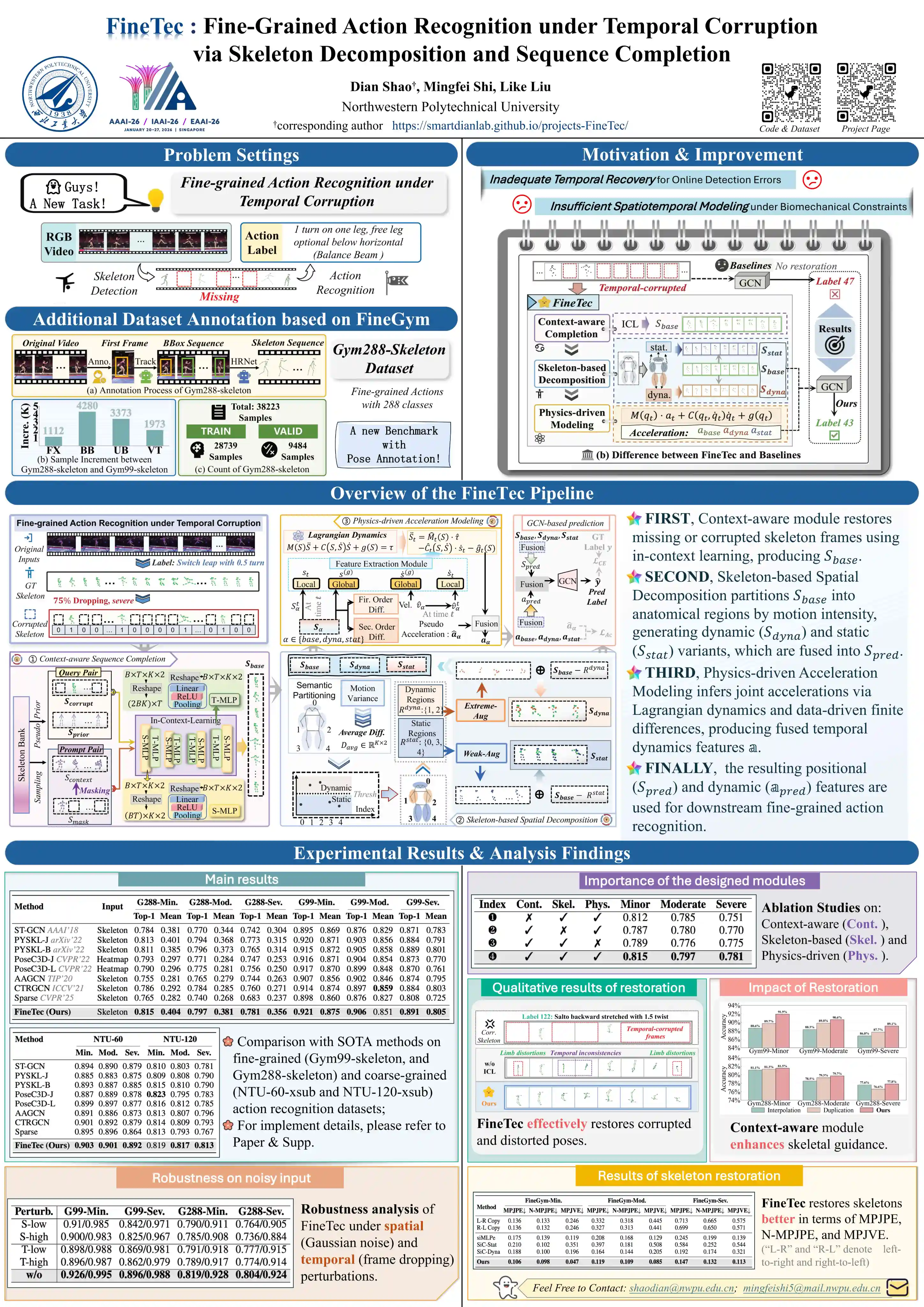 FineTec: Fine-Grained Action Recognition under Temporal Corruption via Skeleton Decomposition and Sequence Completion